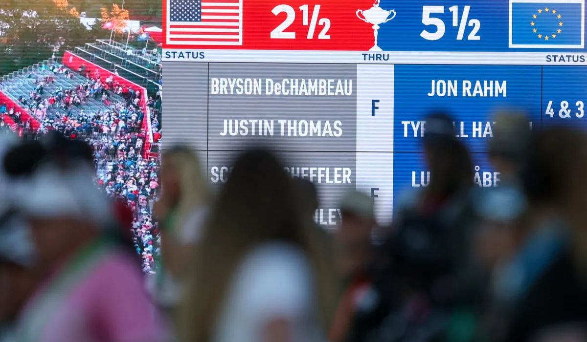 Ryder Cup Scoring