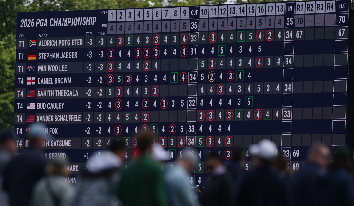 Leaderboard at PGA Tour